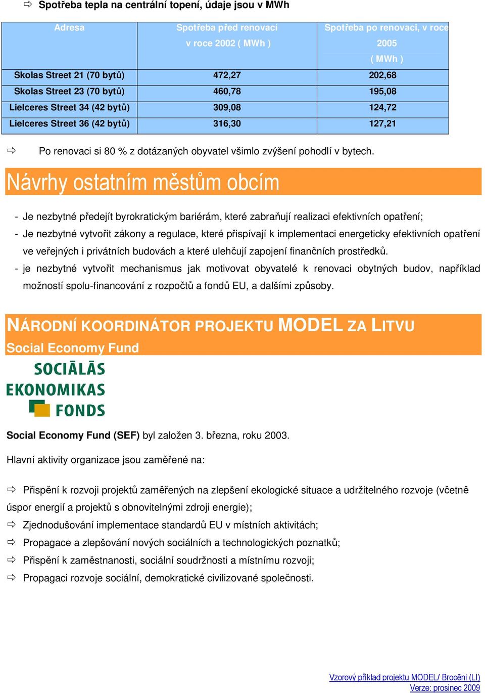 Návrhy ostatním městům obcím - Je nezbytné předejít byrokratickým bariérám, které zabraňují realizaci efektivních opatření; - Je nezbytné vytvořit zákony a regulace, které přispívají k implementaci