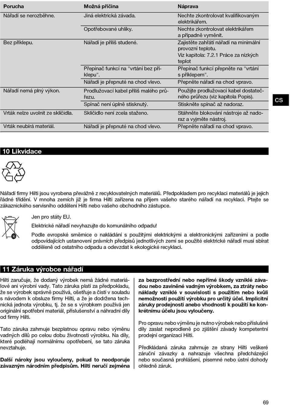 1 Práce za nízkých teplot Přepínač funkcí přepněte na "vrtání s příklepem". Přepněte nářadí na chod vpravo. Nářadí nemá plný výkon. Prodlužovací kabel příliš malého průřezu.