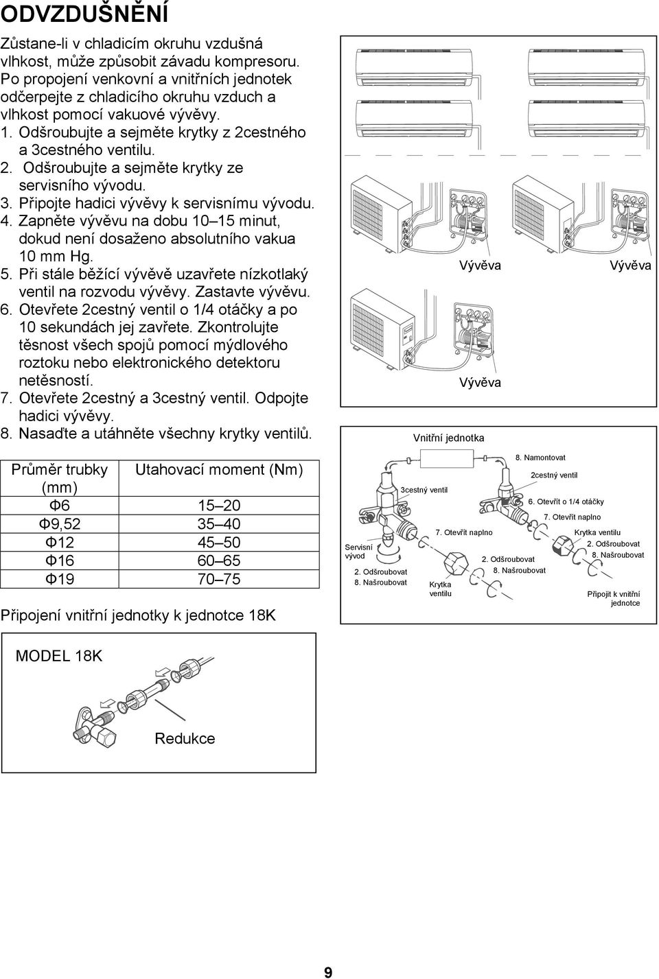 estného a 3cestného ventilu. 2. Odšroubujte a sejměte krytky ze servisního vývodu. 3. Připojte hadici vývěvy k servisnímu vývodu. 4.