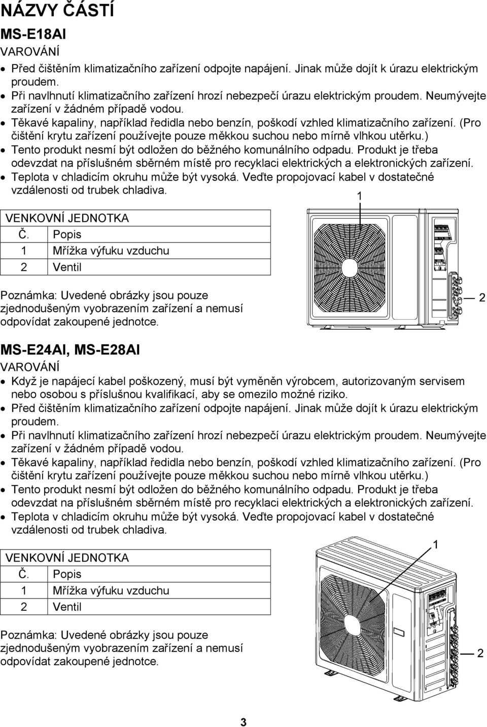 Těkavé kapaliny, například ředidla nebo benzín, poškodí vzhled klimatizačního zařízení. (Pro čištění krytu zařízení používejte pouze měkkou suchou nebo mírně vlhkou utěrku.