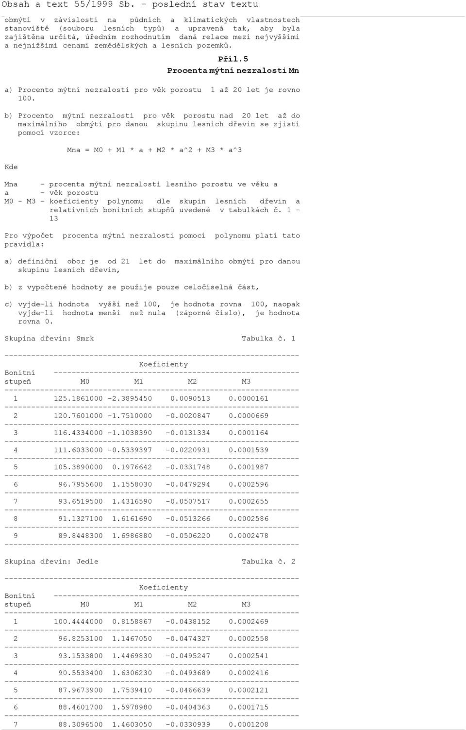b) Procento mýtní nezralosti pro věk porostu nad 20 let až do maximálního obmýtí pro danou skupinu lesních dřevin se zjistí pomocí vzorce: Kde Mna = M0 + M1 * a + M2 * a^2 + M3 * a^3 Mna - procenta
