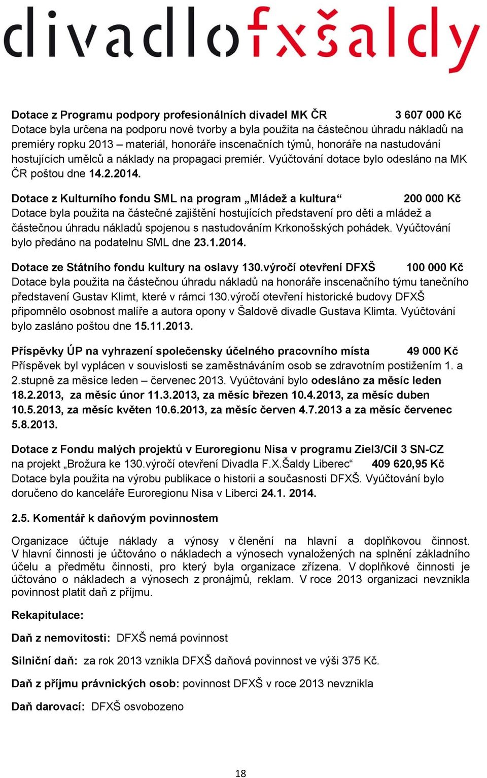 Dotace z Kulturního fondu SML na program Mládež a kultura 200 000 Kč Dotace byla použita na částečné zajištění hostujících představení pro děti a mládež a částečnou úhradu nákladů spojenou s