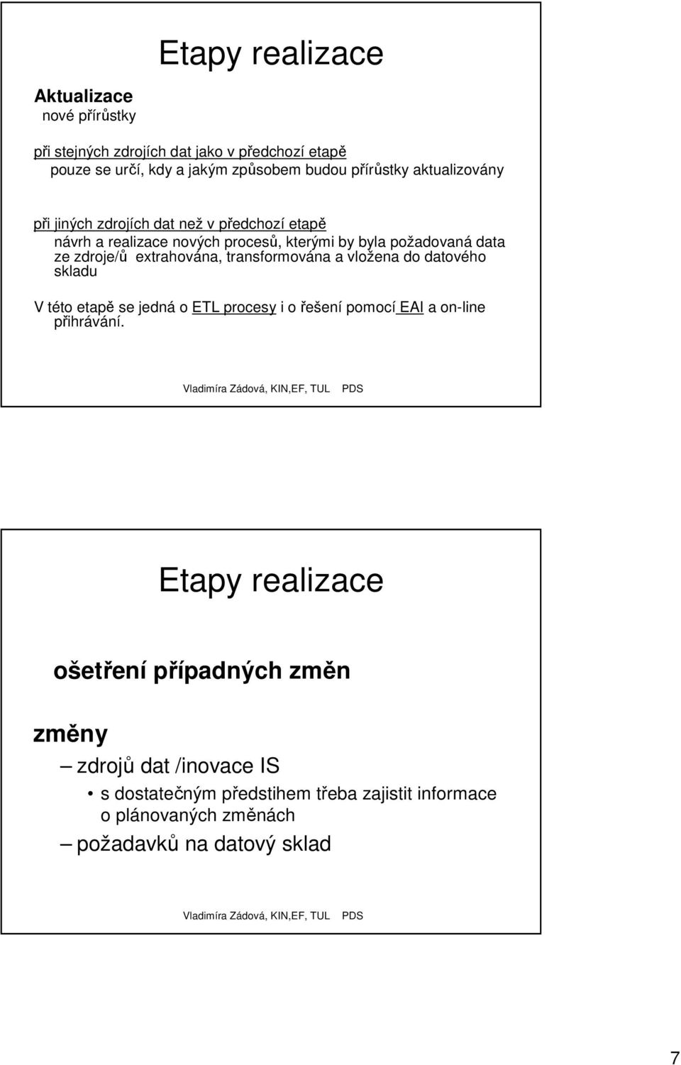 extrahována, transformována a vložena do datového skladu V této etapě se jedná o ETL procesy i o řešení pomocí EAI a on-line přihrávání.