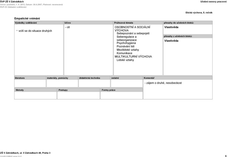 Seberegulace a sebeorganizace Psychohygiena Poznávání