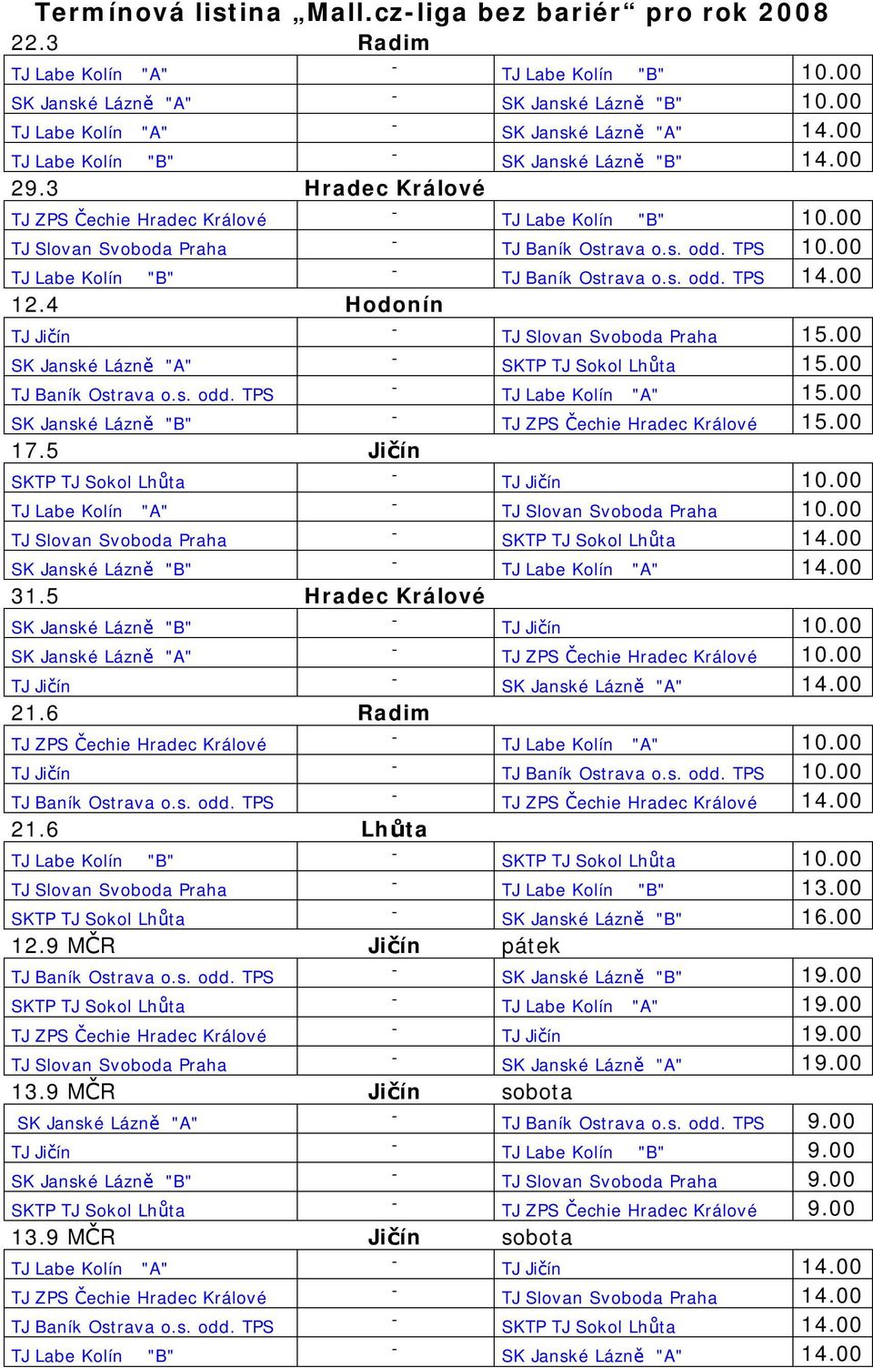 4 Hodonín TJ Slovan Svoboda Praha 15.00 "A" SKTP TJ Sokol Lhůta 15.00 TJ Baník Ostrava o.s. odd. TPS TJ Labe Kolín "A" 15.00 "B" TJ ZPS Čechie Hradec Králové 15.00 17.5 Jičín SKTP TJ Sokol Lhůta 10.