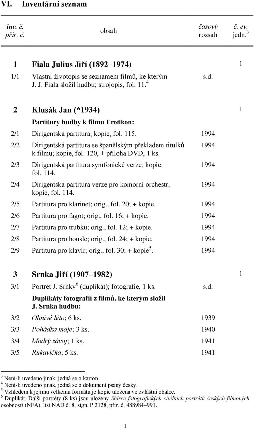 120, + příloha DVD, 1 ks. 2/3 Dirigentská partitura symfonické verze; kopie, fol. 114. 2/4 Dirigentská partitura verze pro komorní orchestr; kopie, fol. 114. 1994 1994 1994 2/5 Partitura pro klarinet; orig.
