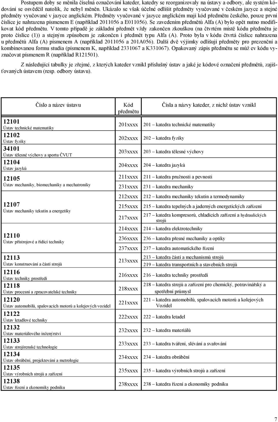 Předměty vyučované v jazyce anglickém mají kód českého, pouze první číslice je nahrazena písmenem E (například 2011056 a E011056). Se zavedením předmětů Alfa (A) bylo opět nutno modifikovat kód.