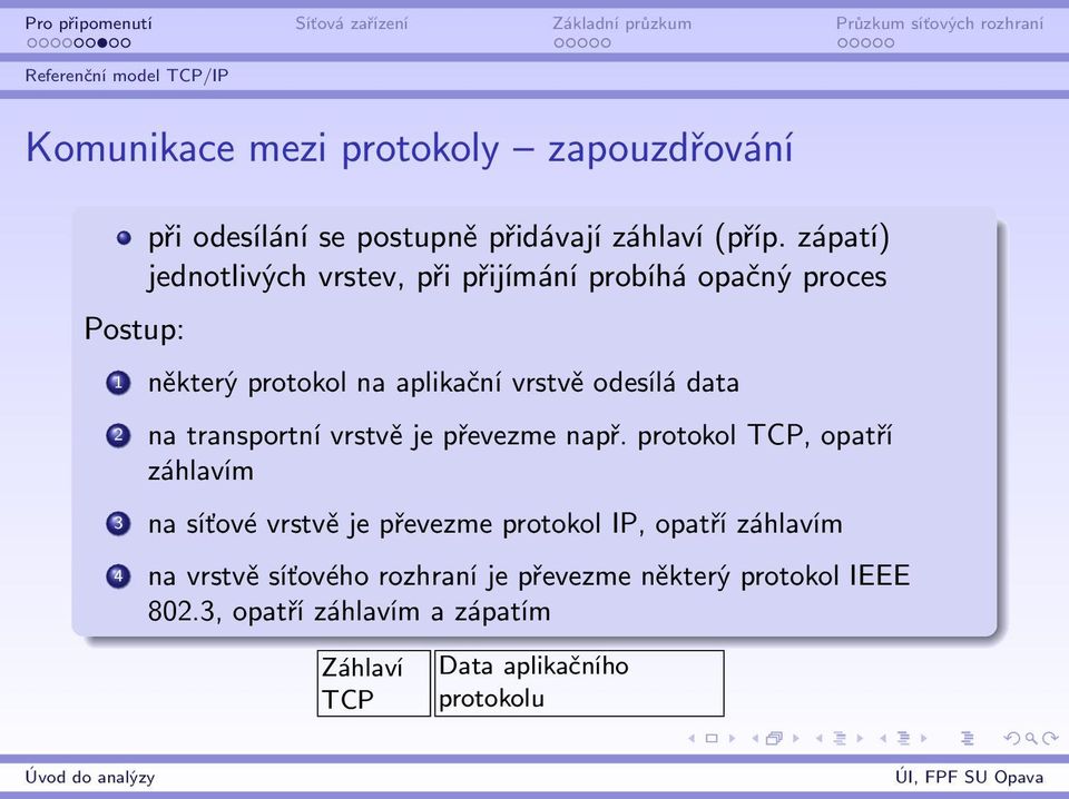 transportní vrstvě je převezme např.