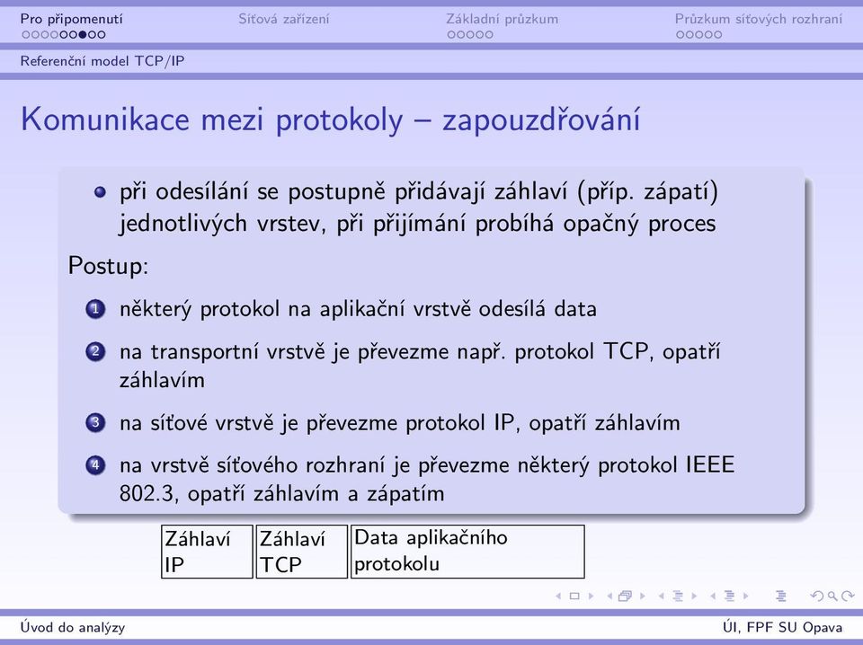 transportní vrstvě je převezme např.