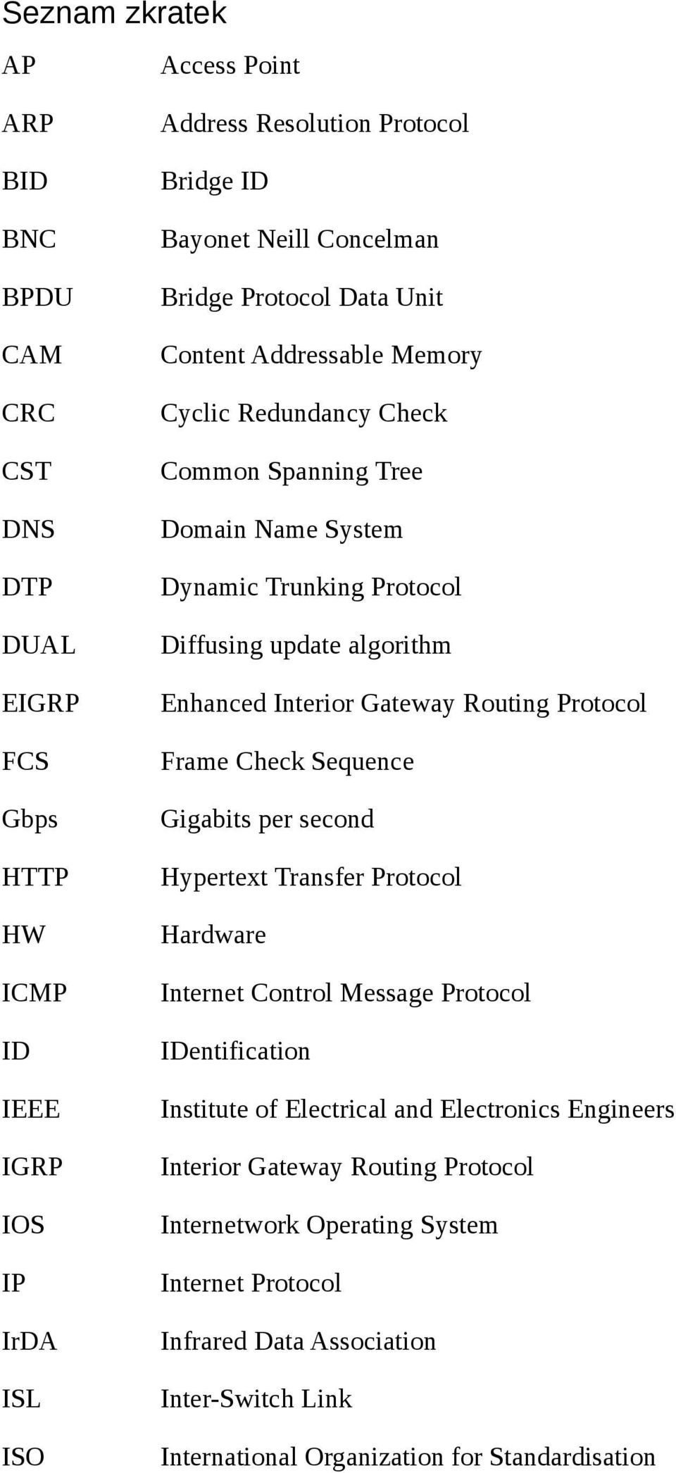 Gbps Gigabits per second HTTP Hypertext Transfer Protocol HW Hardware ICMP Internet Control Message Protocol ID IDentification IEEE Institute of Electrical and Electronics Engineers IGRP