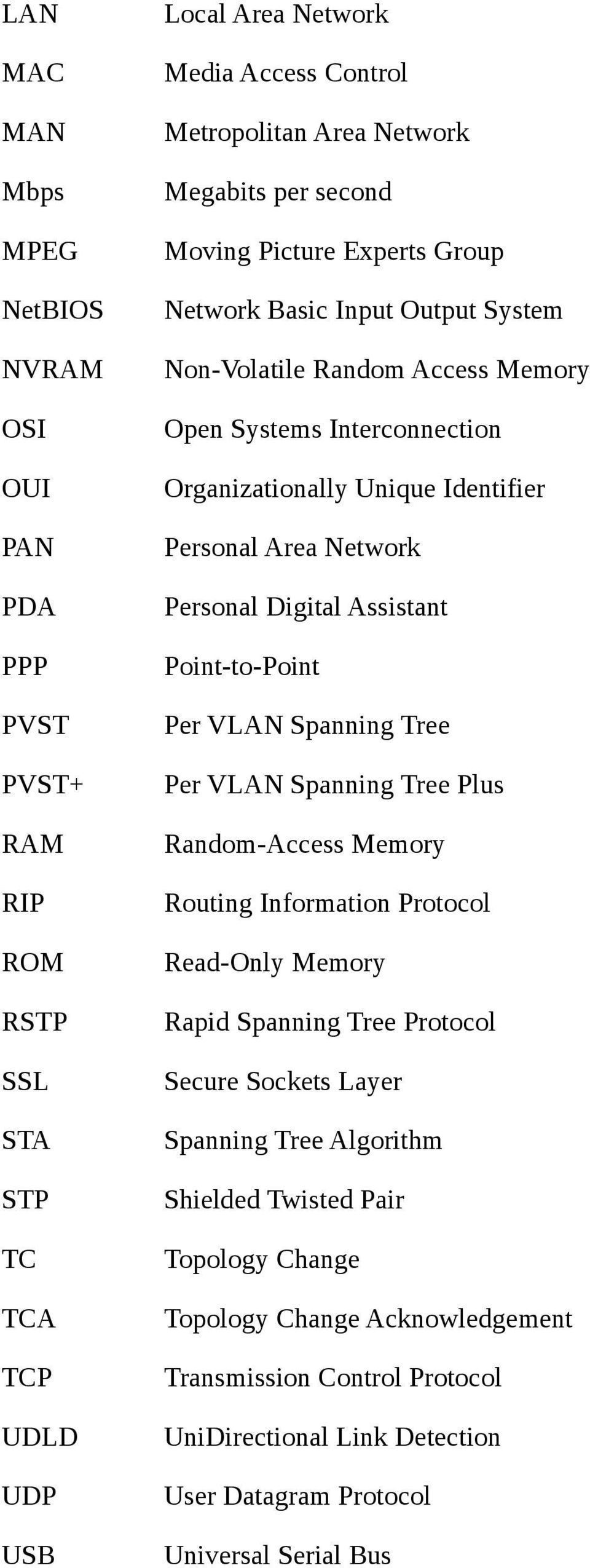 PVST+ Per VLAN Spanning Tree Plus RAM Random-Access Memory RIP Routing Information Protocol ROM Read-Only Memory RSTP Rapid Spanning Tree Protocol SSL Secure Sockets Layer STA Spanning Tree