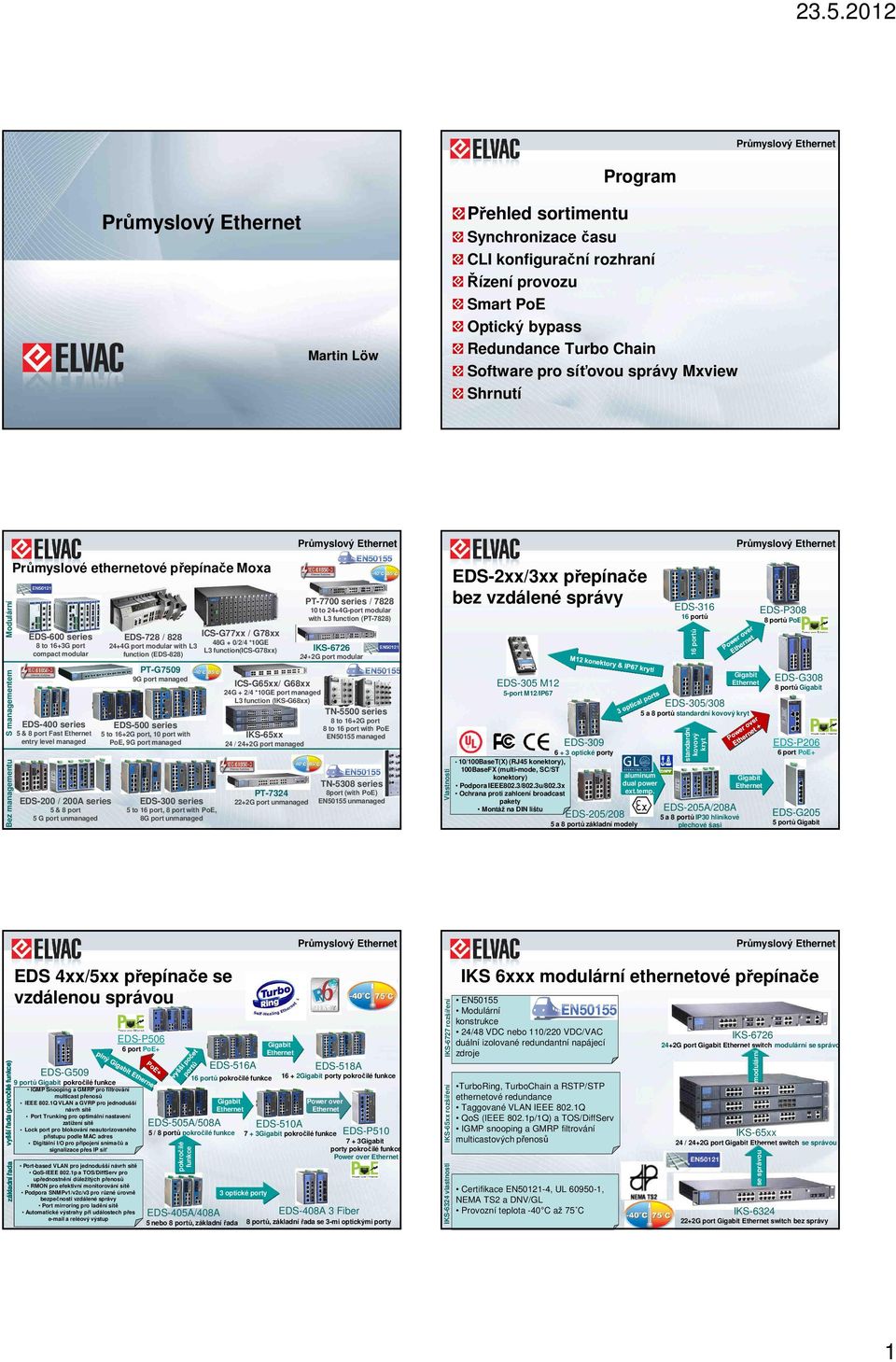 EDS-300 series 5 to 16 port, 8 port with PoE, 8G port unmanaged ICS-G77xx / G78xx 48G + 0/2/4 *10GE L3 function(ics-g78xx) ICS-G65xx/ G68xx 24G + 2/4 *10GE port managed L3 function (IKS-G68xx)