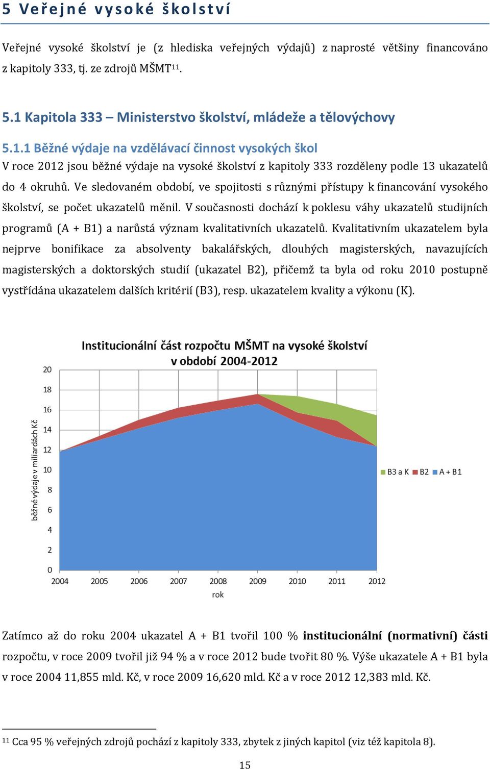 Ve sledovaném období, ve spojitosti s různými přístupy k financování vysokého školství, se počet ukazatelů měnil.