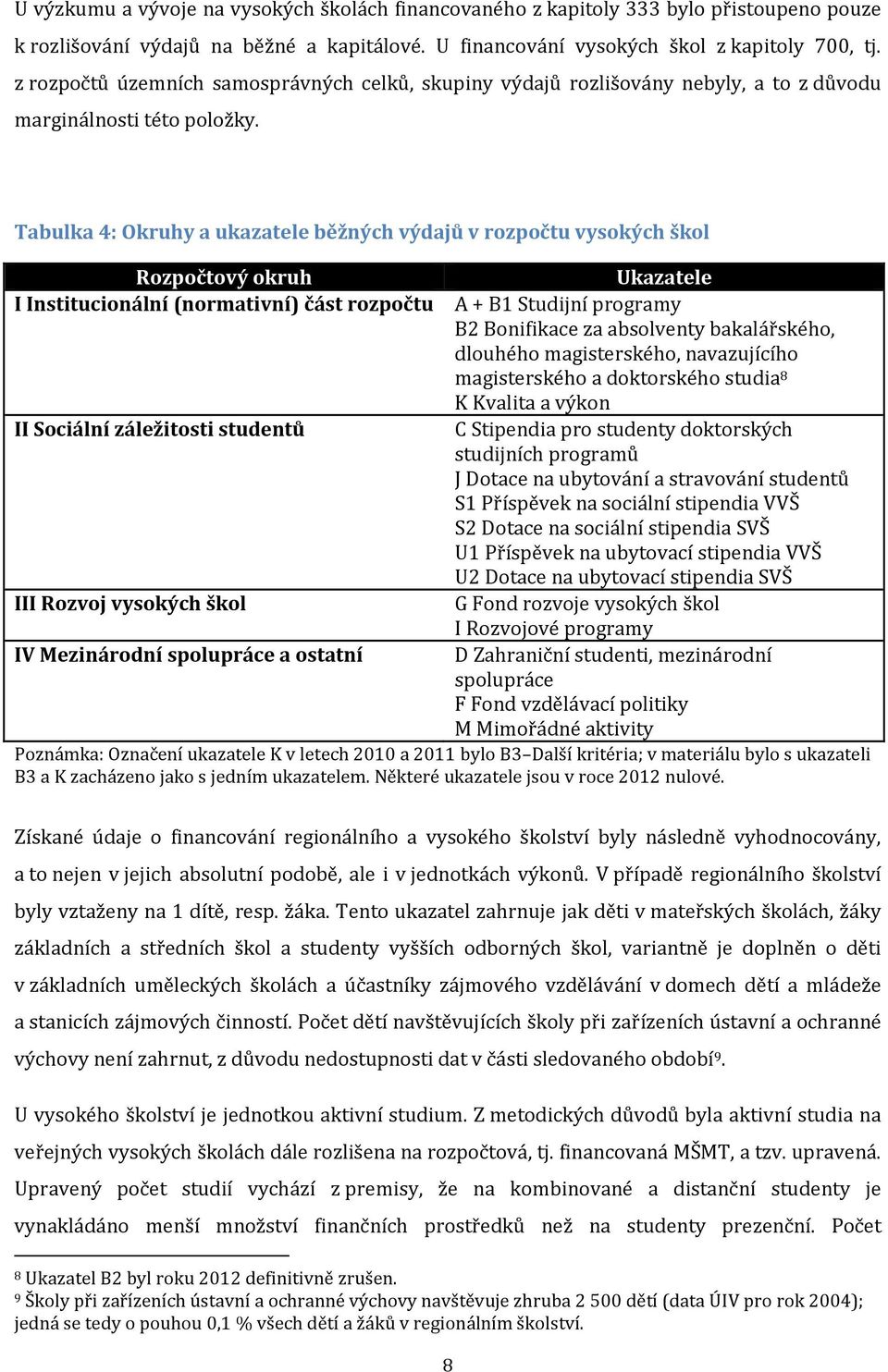 Tabulka 4: Okruhy a ukazatele běžných výdajů v rozpočtu vysokých škol Rozpočtový okruh Ukazatele I Institucionální (normativní) část rozpočtu A + B1 Studijní programy B2 Bonifikace za absolventy