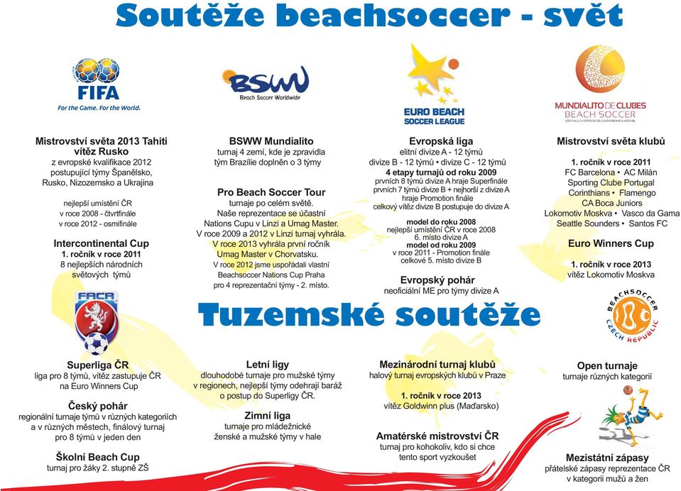 ročník v roce 2011 8 nejlepších národních světových týmů BSWW Mundialito turnaj 4 zemí, kde je zpravidla tým Brazílie doplněn o 3 týmy Pro Beach Soccer Tour turnaje po celém světě.