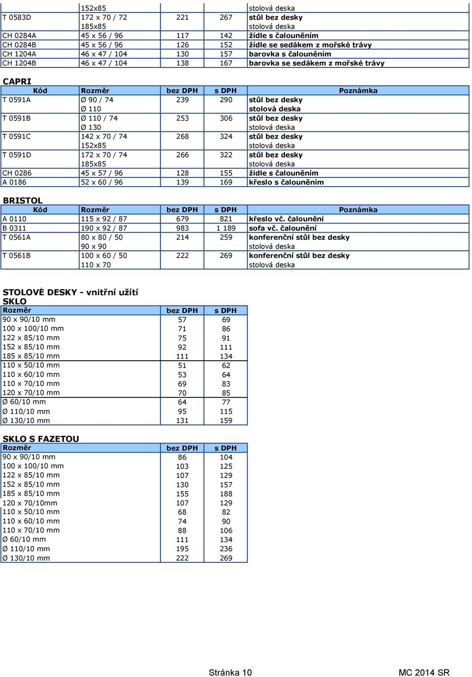 142 x 70 / 74 268 324 stůl bez desky 152x85 T 0591D 172 x 70 / 74 266 322 stůl bez desky 185x85 CH 0286 45 x 57 / 96 128 155 židle s čalouněním A 0186 52 x 60 / 96 139 169 křeslo s čalouněním BRISTOL