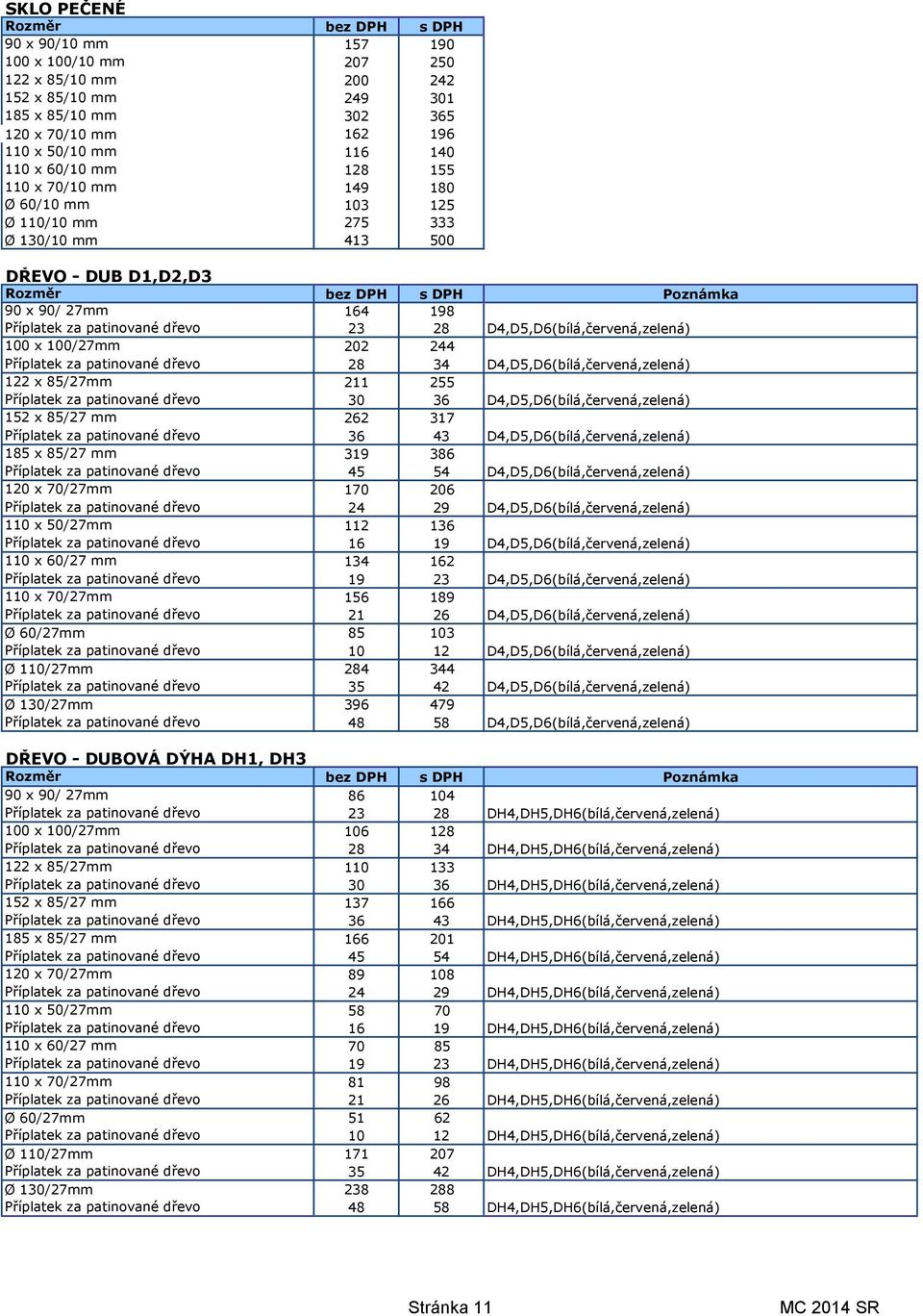 D4,D5,D6(bílá,červená,zelená) 100 x 100/27mm 202 244 28 34 D4,D5,D6(bílá,červená,zelená) 122 x 85/27mm 211 255 30 36 D4,D5,D6(bílá,červená,zelená) 152 x 85/27 mm 262 317 36 43