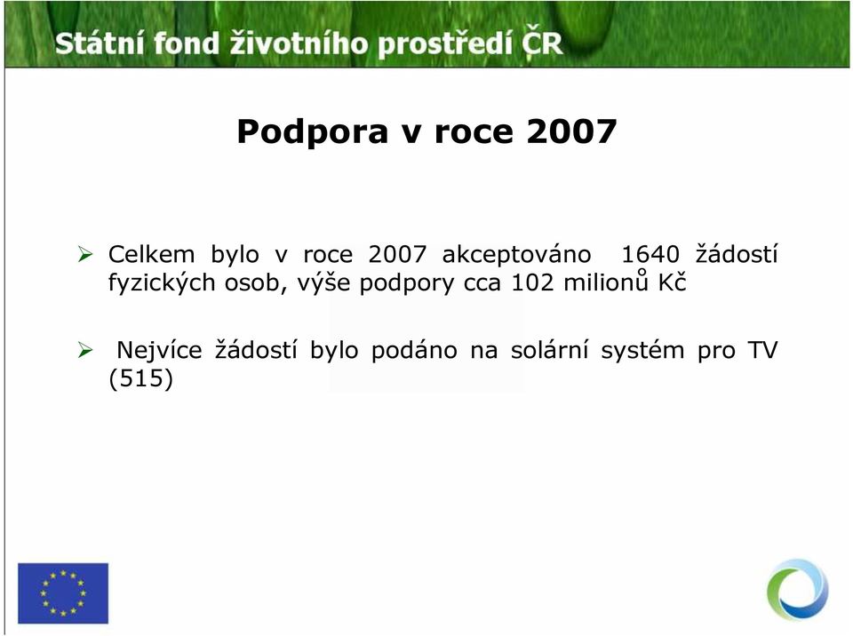 výše podpory cca 102 milionů Kč Nejvíce