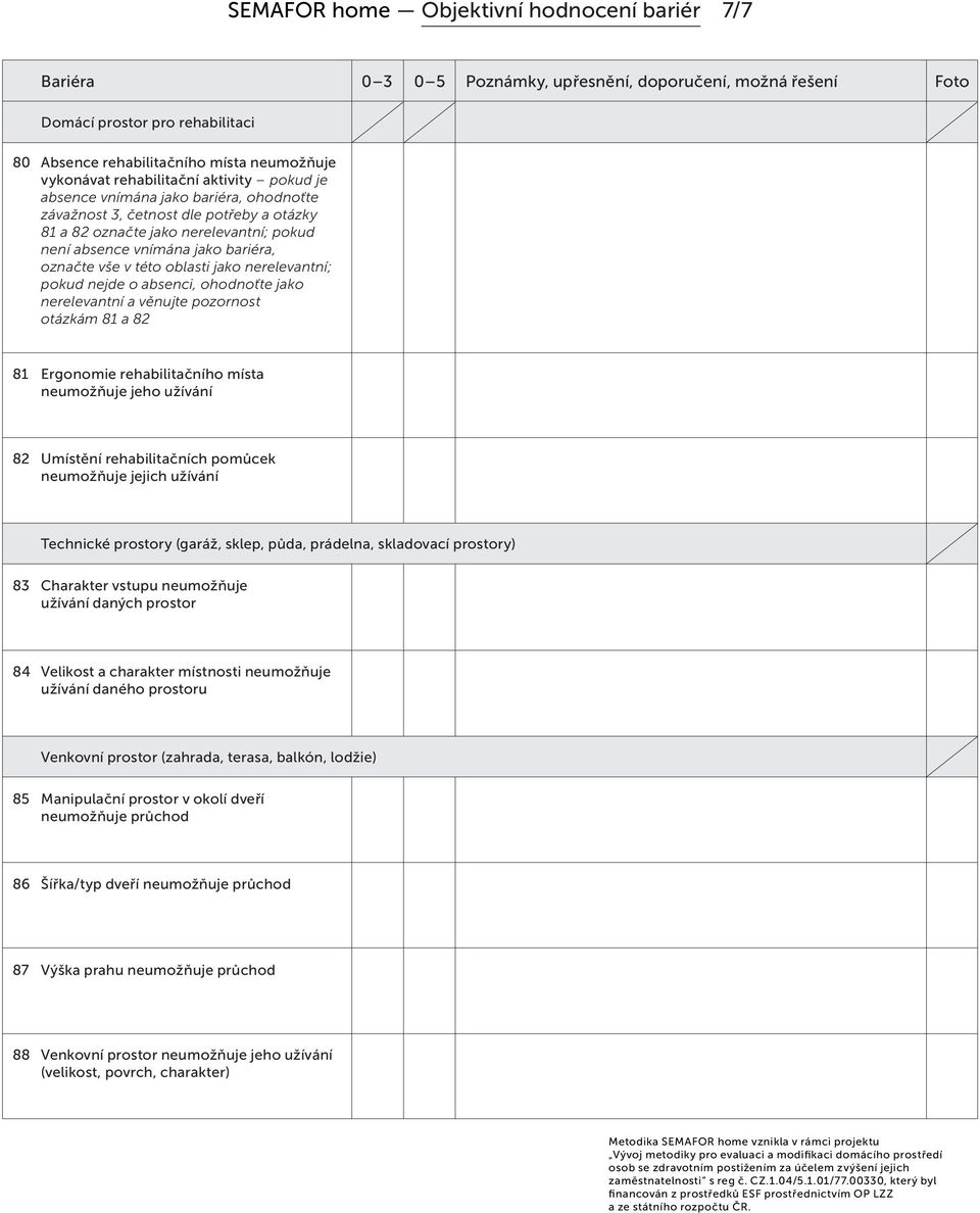 ohodnoťte jako nerelevantní a věnujte pozornost otázkám 81 a 82 81 Ergonomie rehabilitačního místa 82 Umístění rehabilitačních pomůcek neumožňuje jejich užívání Technické prostory (garáž, sklep,