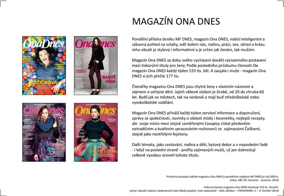 Podle posledního průzkumu čtenosti čte magazín Ona DNES každý týden 533 tis. lidí. A zaujala i muže -magazín Ona DNES si jich přečte 177 tis.