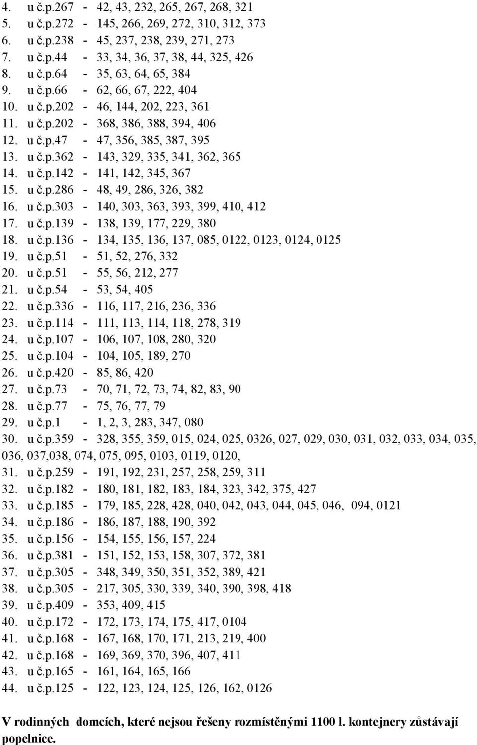 u č.p.286-48, 49, 286, 326, 382 16. u č.p.303-140, 303, 363, 393, 399, 410, 412 17. u č.p.139-138, 139, 177, 229, 380 18. u č.p.136-134, 135, 136, 137, 085, 0122, 0123, 0124, 0125 19. u č.p.51-51, 52, 276, 332 20.