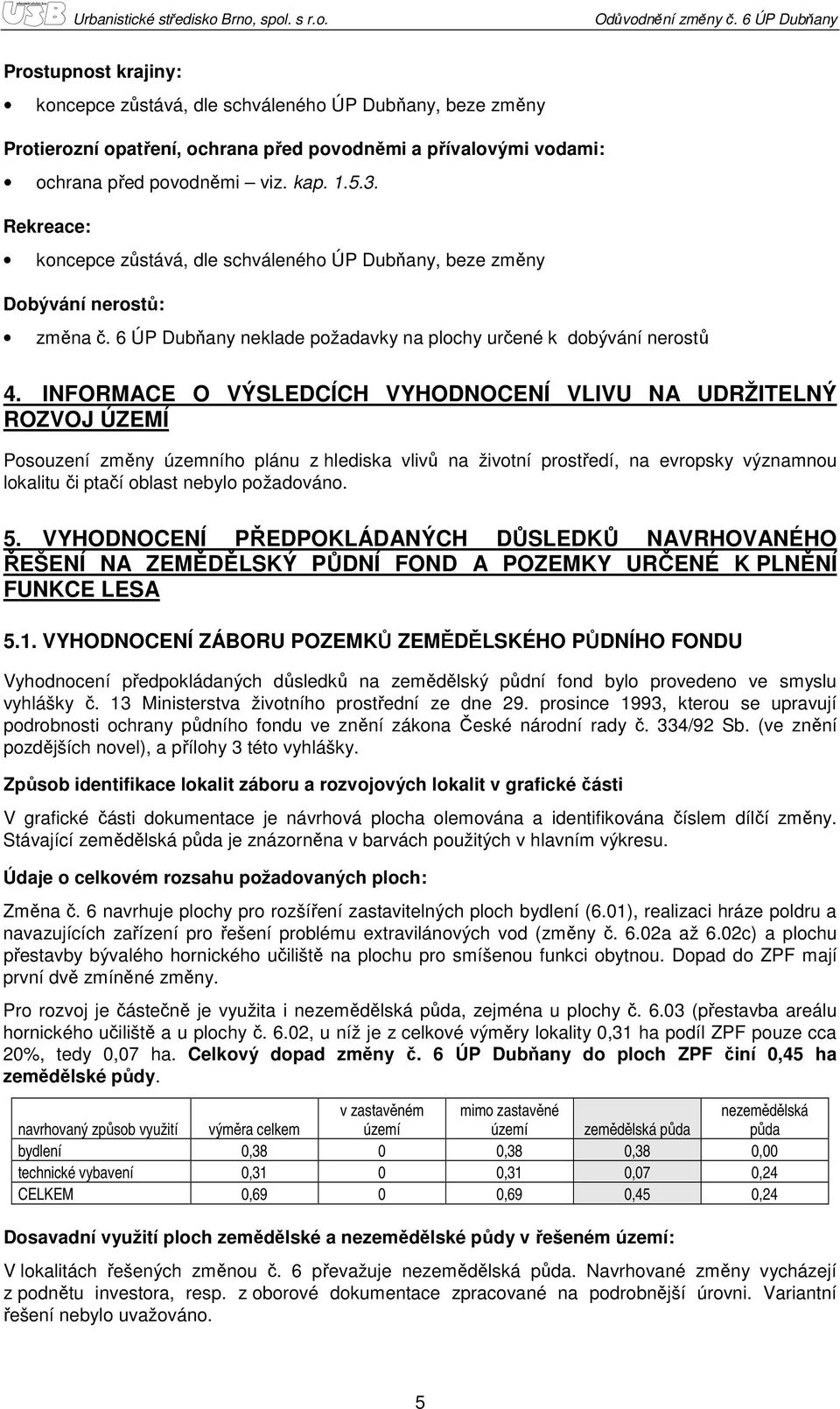 INFORMACE O VÝSLEDCÍCH VYHODNOCENÍ VLIVU NA UDRŽITELNÝ ROZVOJ ÚZEMÍ Posouzení změny územního plánu z hlediska vlivů na životní prostředí, na evropsky významnou lokalitu či ptačí oblast nebylo