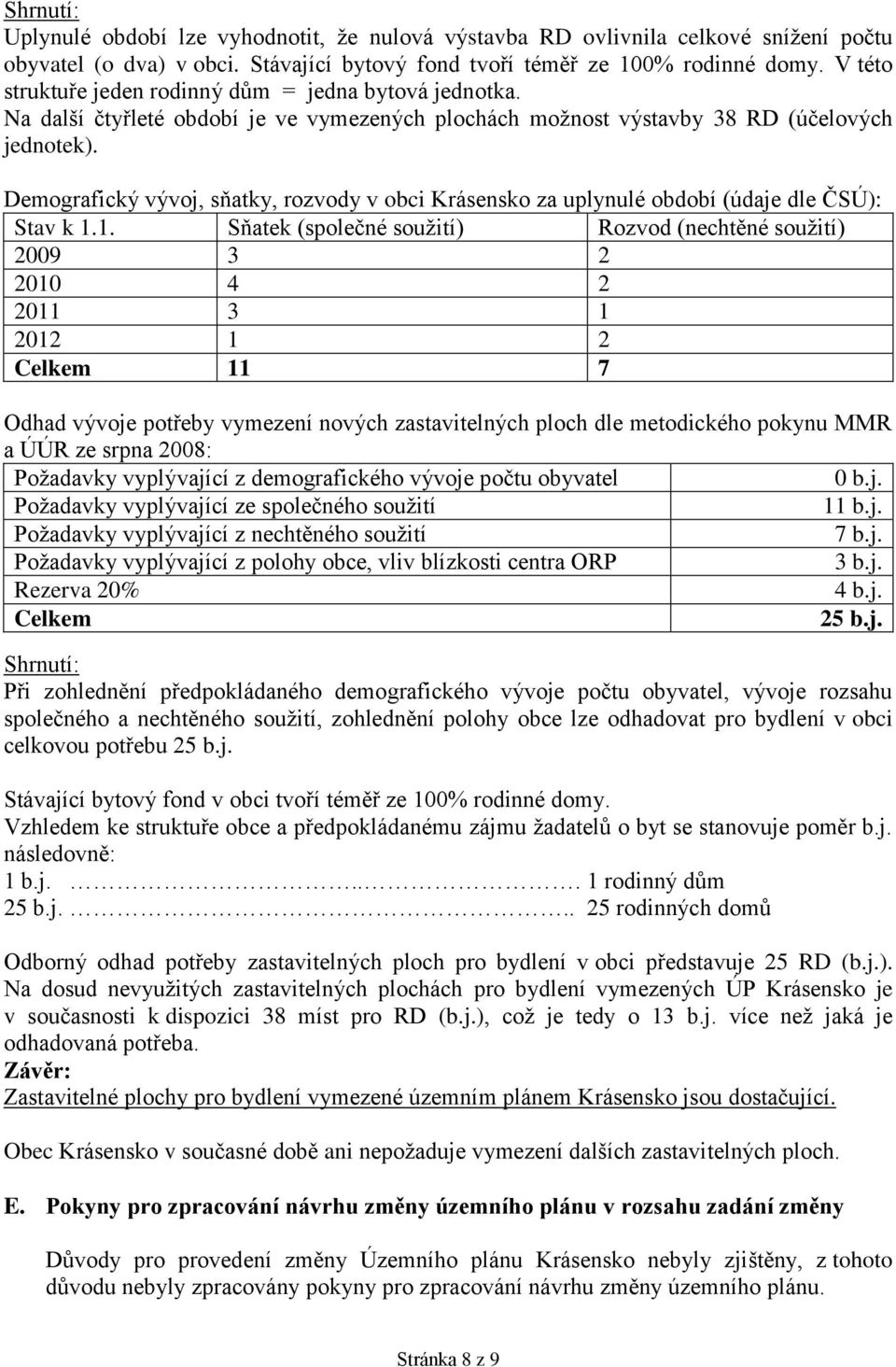 Demografický vývoj, sňatky, rozvody v obci Krásensko za uplynulé období (údaje dle ČSÚ): Stav k 1.