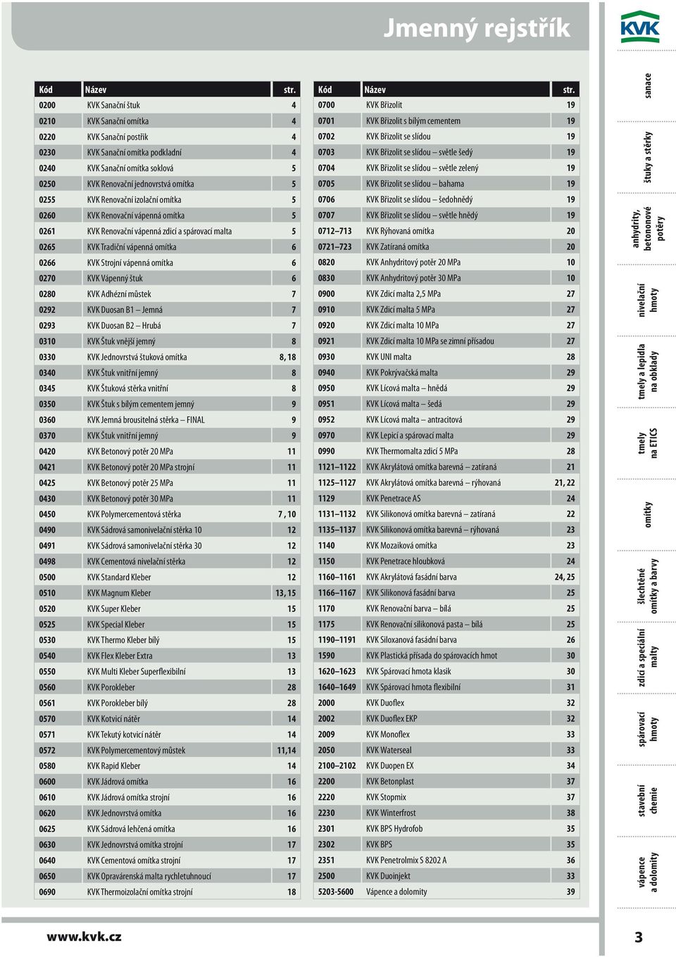 izoační omítka 5 0260 KVK Renovační vápenná omítka 5 0261 KVK Renovační vápenná zdicí a mata 5 0265 KVK Tradiční vápenná omítka 6 0266 KVK Strojní vápenná omítka 6 0270 KVK Vápenný štuk 6 0280 KVK