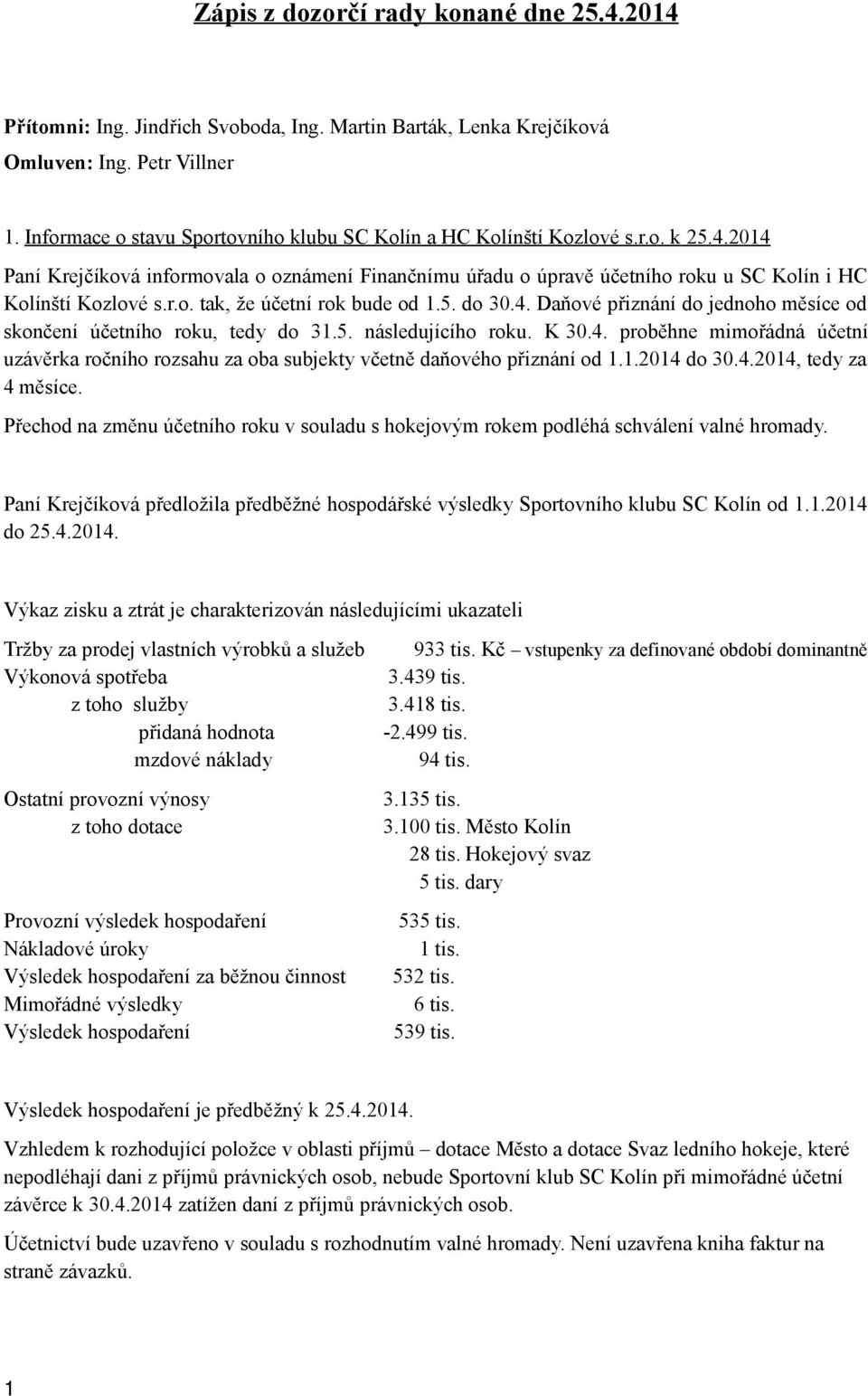 5. do 0.. Daňové přiznání do jednoho měsíce od skončení účetního roku, tedy do.5. následujícího roku. K 0.