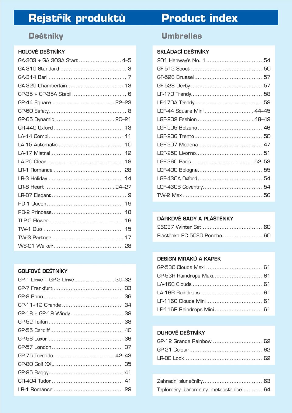 .. 9 RD-1 Queen... 19 RD-2 Princess... 18 TLP-5 Flower... 16 TW-1 Duo... 15 TW-3 Partner... 17 WS-01 Walker... 28 GOLFOVÉ DEŠTNÍKY GP-1 Drive + GP-2 Drive... 30 32 GP-7 Frankfurt... 33 GP-9 Bonn.