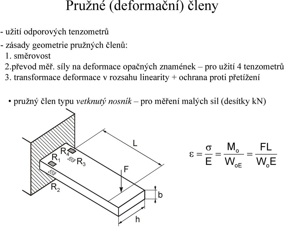 transformace deformace v rozsahu linearity + ochrana proti přetížení pružný člen typu