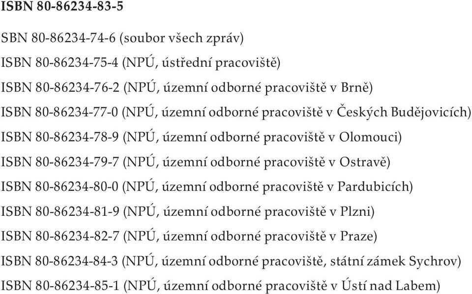 pracoviště v Ostravě) ISBN 80-86234-80-0 (NPÚ, územní odborné pracoviště v Pardubicích) ISBN 80-86234-81-9 (NPÚ, územní odborné pracoviště v Plzni) ISBN 80-86234-82-7 (NPÚ, územní