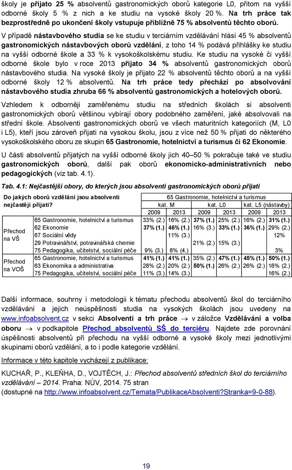 V případě nástavbového studia se ke studiu v terciárním vzdělávání hlásí 45 % absolventů gastronomických nástavbových oborů vzdělání, z toho 14 % podává přihlášky ke studiu na vyšší odborné škole a