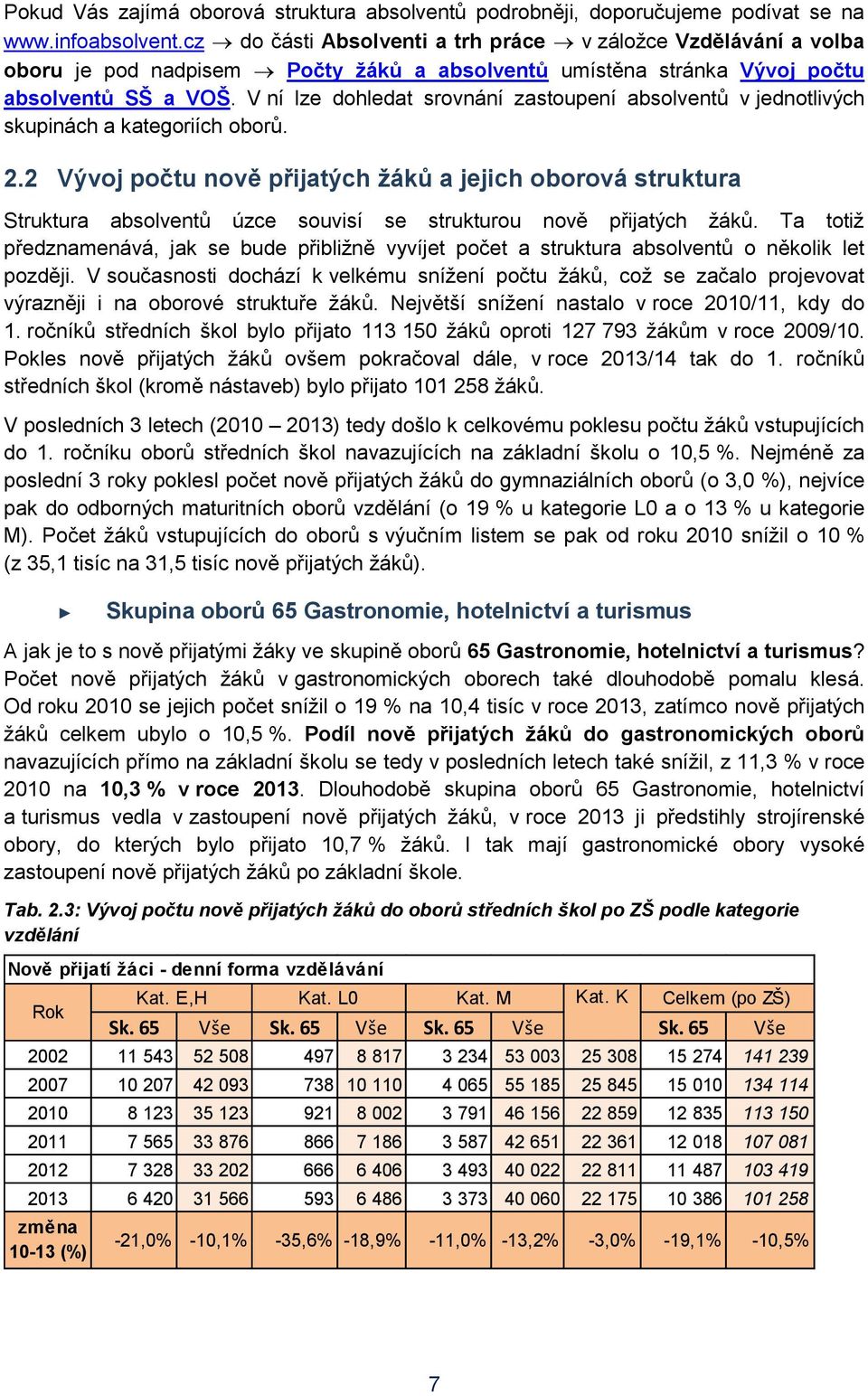 V ní lze dohledat srovnání zastoupení absolventů v jednotlivých skupinách a kategoriích oborů. 2.