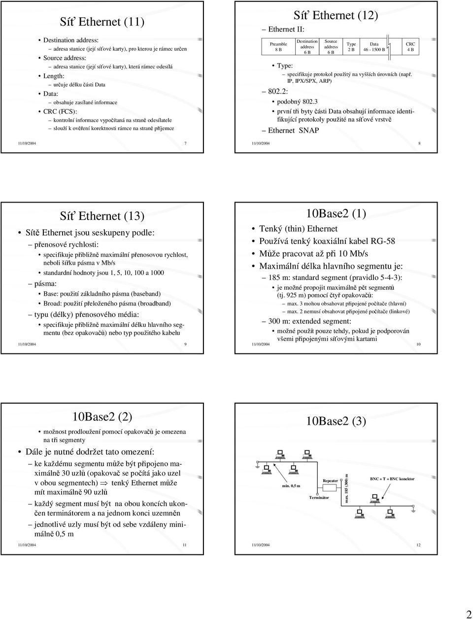 (12) Destination Source Type 2 B Data 46-1500 B CRC 4 B Type: specifikuje protokol použitý na vyšších úrovních (např. IP, IPX/SPX, ARP) 802.2: podobný 802.