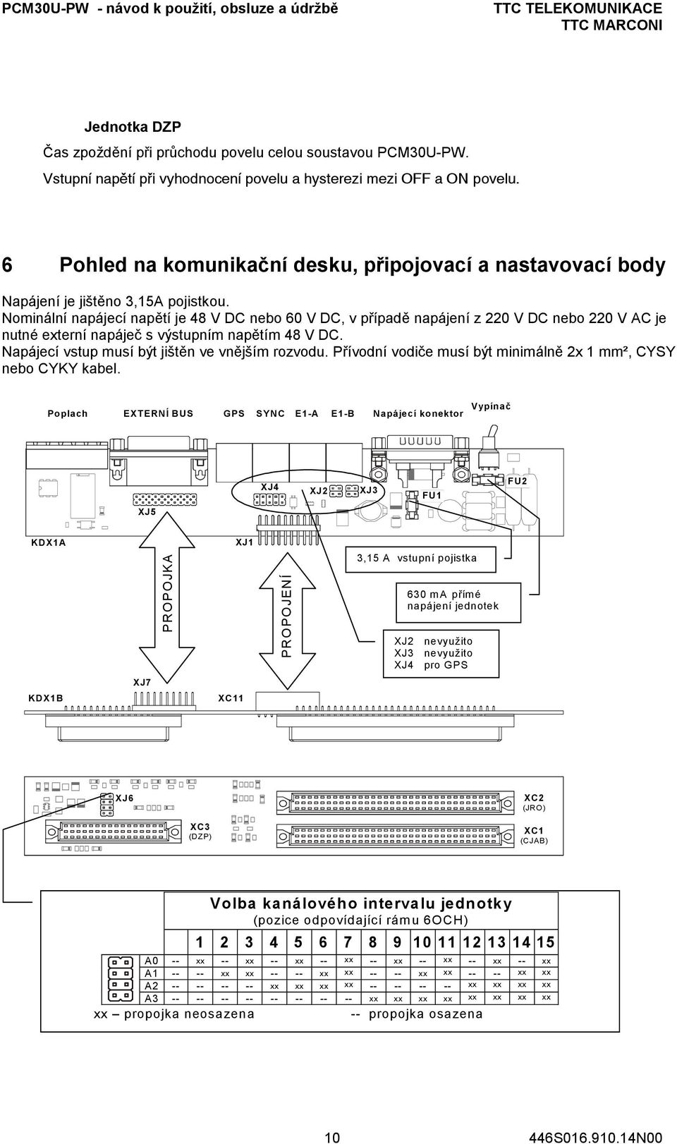 Nominální napájecí napětí je 48 V DC nebo 60 V DC, v případě napájení z 220 V DC nebo 220 V AC je nutné externí napáječ s výstupním napětím 48 V DC. Napájecí vstup musí být jištěn ve vnějším rozvodu.