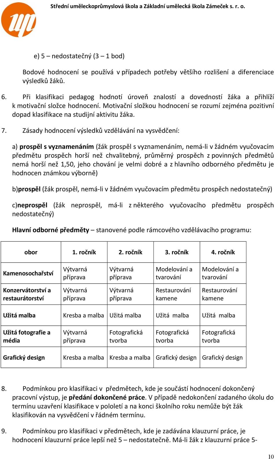Motivační složkou hodnocení se rozumí zejména pozitivní dopad klasifikace na studijní aktivitu žáka. 7.