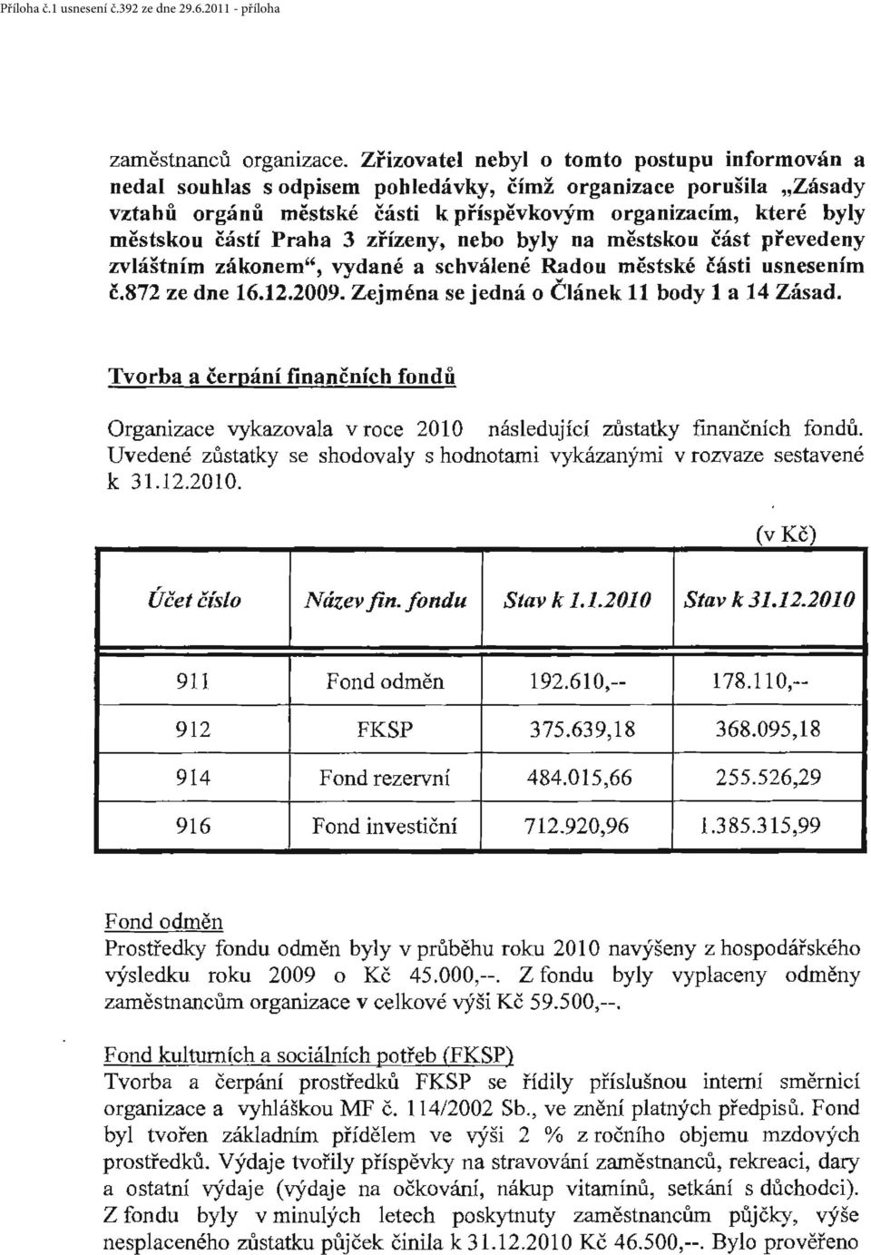 Praha 3 zřízeny, nebo byly na městskou část převedeny zvláštním zákonem", vydané a schválené Radou městské části usnesením č.872 ze dne 16.12.2009. Zejména se jedná o Článek 11 body 1 a 14 Zásad.