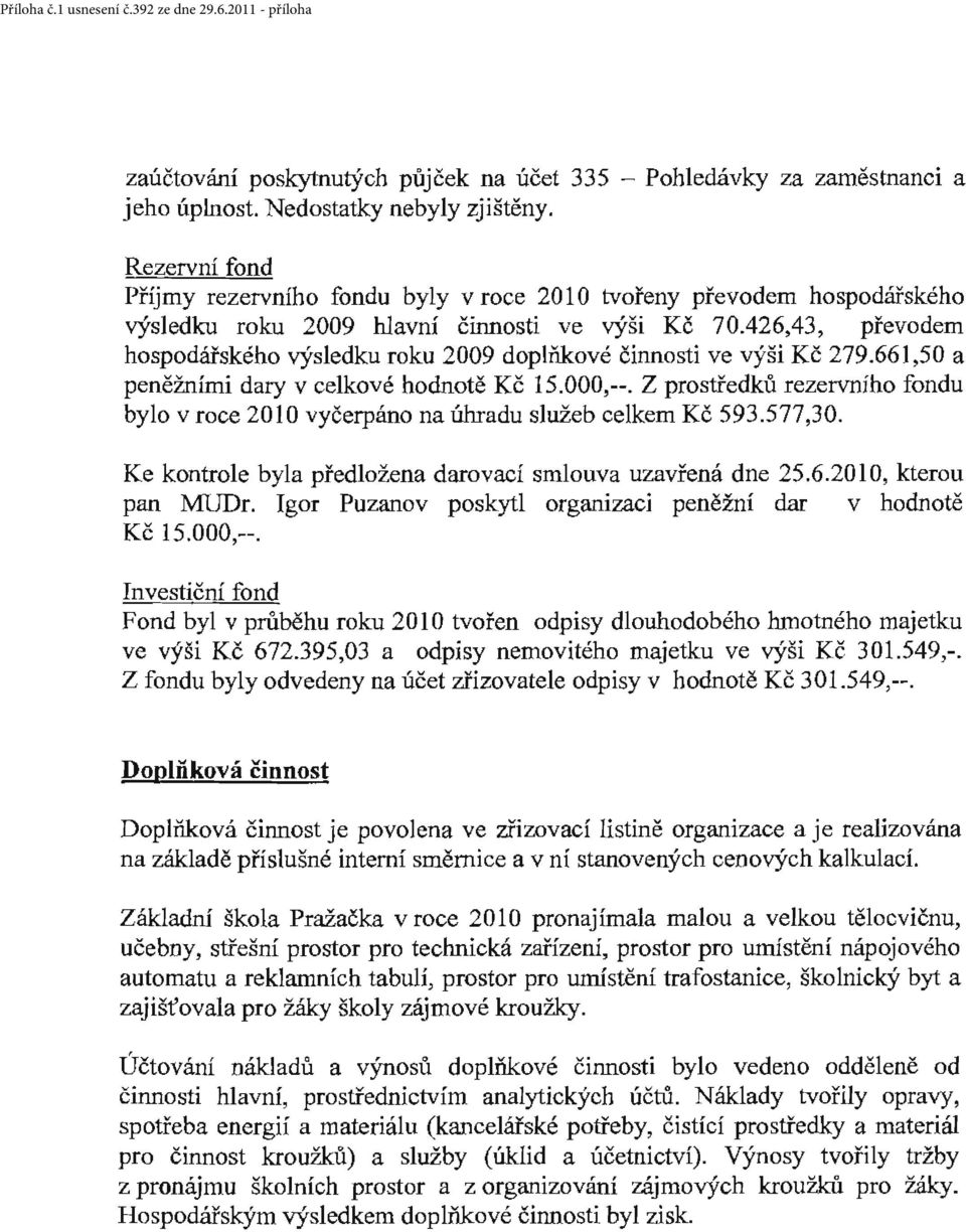 426,43, převodem hospodářského výsledku roku 2009 doplňkové činnosti ve výši Kč 279.661,50 a peněžními dary v celkové hodnotě Kč 15.000,--.