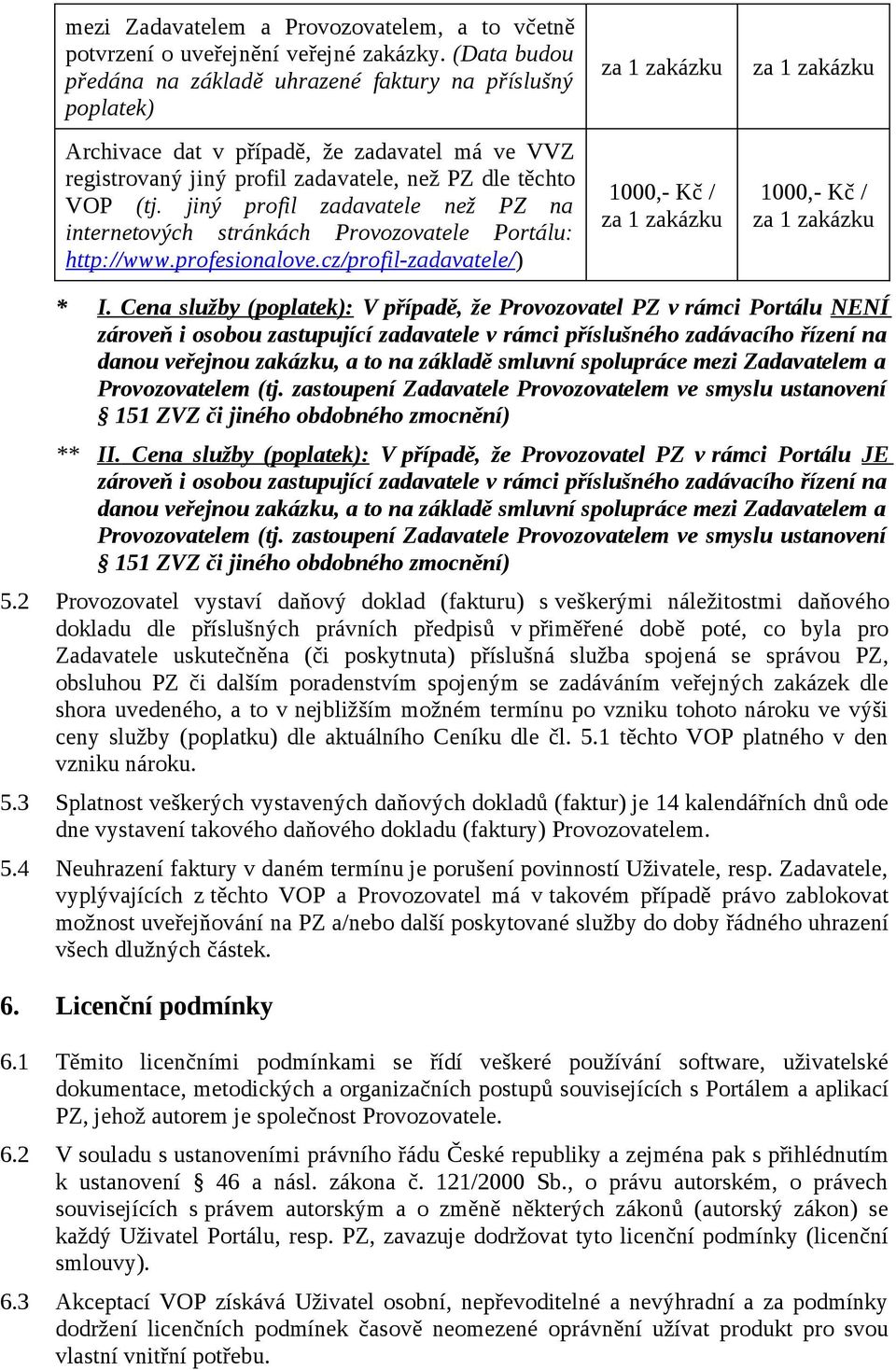 jiný profil zadavatele než PZ na internetových stránkách Provozovatele Portálu: http://www.profesionalove.cz/profil-zadavatele/) 1000,- Kč / 1000,- Kč / * I.