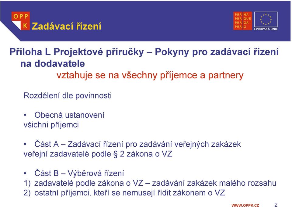 řízení pro zadávání veřejných zakázek veřejní zadavatelé podle 2 zákona o VZ Část B Výběrová řízení 1)