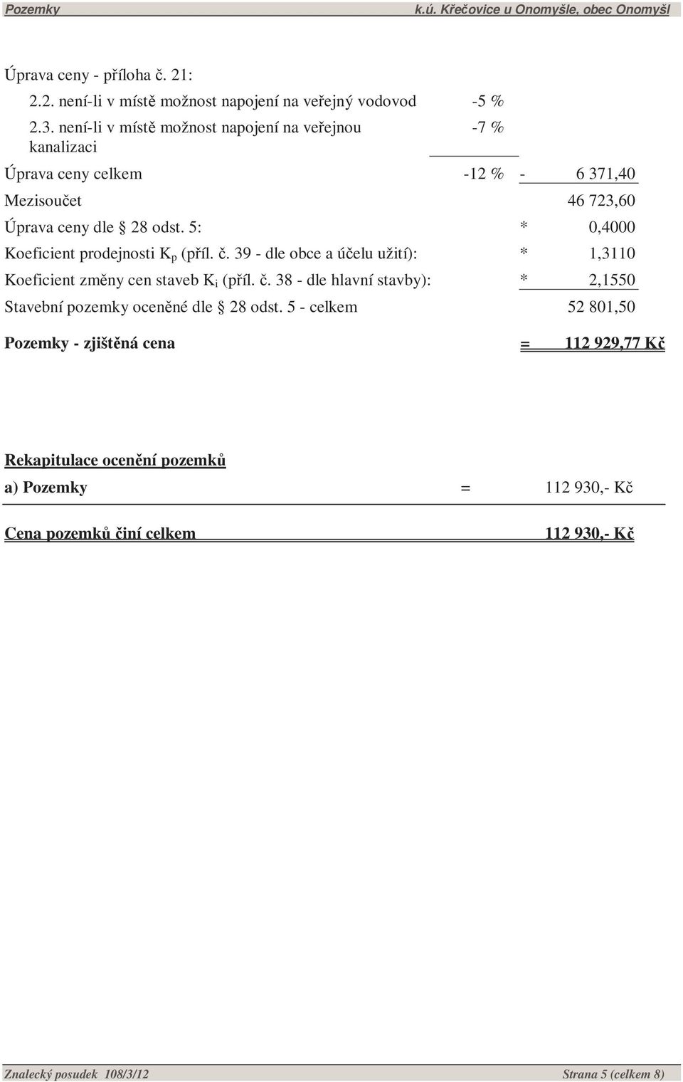 5: * 0,4000 Koeficient prodejnosti K p (příl. č. 39 - dle obce a účelu užití): * 1,3110 Koeficient změny cen staveb K i (příl. č. 38 - dle hlavní stavby): * 2,1550 Stavební pozemky oceněné dle 28 odst.