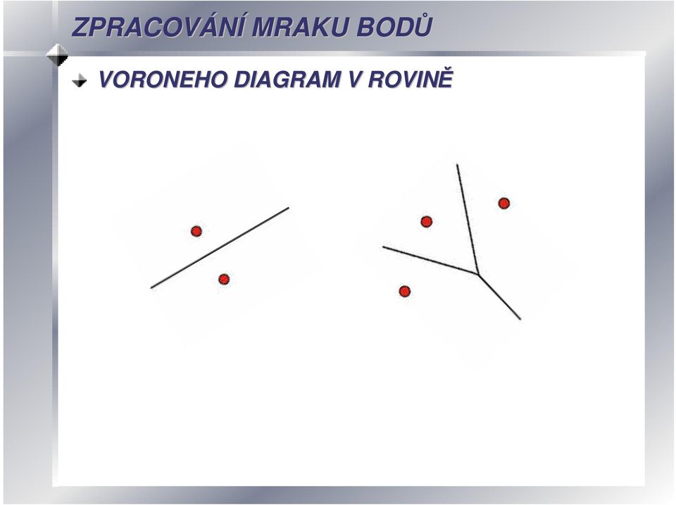 VORONEHO
