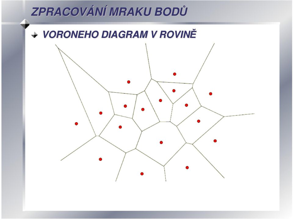 VORONEHO