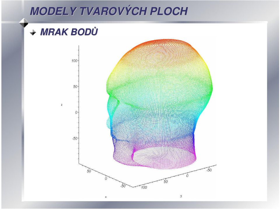 PLOCH