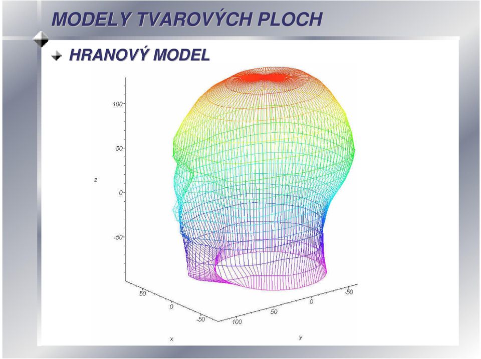 PLOCH