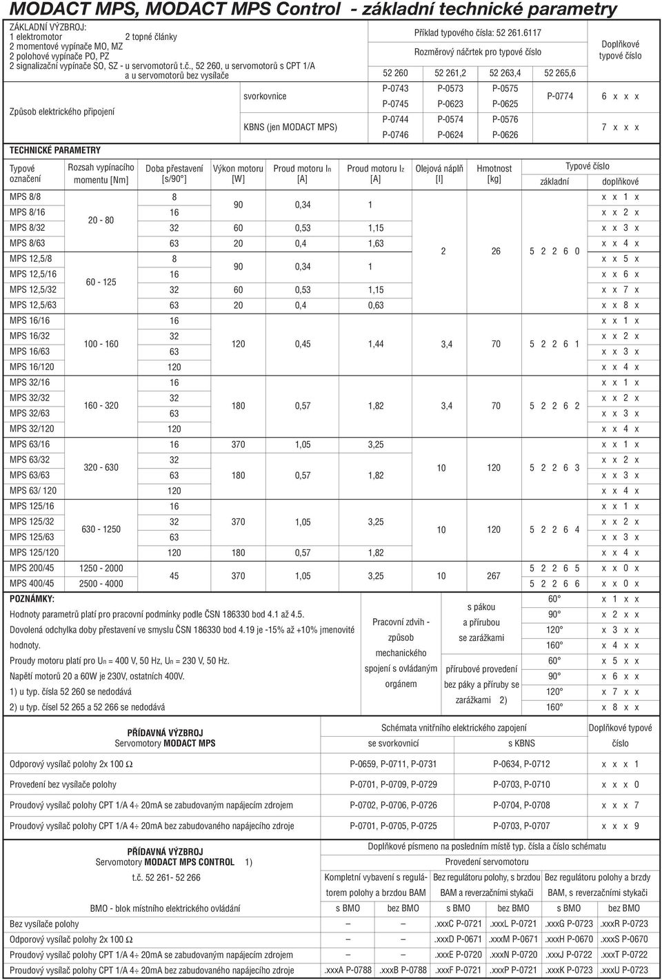 , 52 260, u servomotorû s CPT 1/ a u servomotorû bez vysílaãe ZpÛsob elektrického pfiipojení TECHNICKÉ PRMETRY Typové oznaãení MPS 8/8 MPS 8/16 MPS 8/32 MPS 8/63 MPS 12,5/8 MPS 12,5/16 MPS 12,5/32