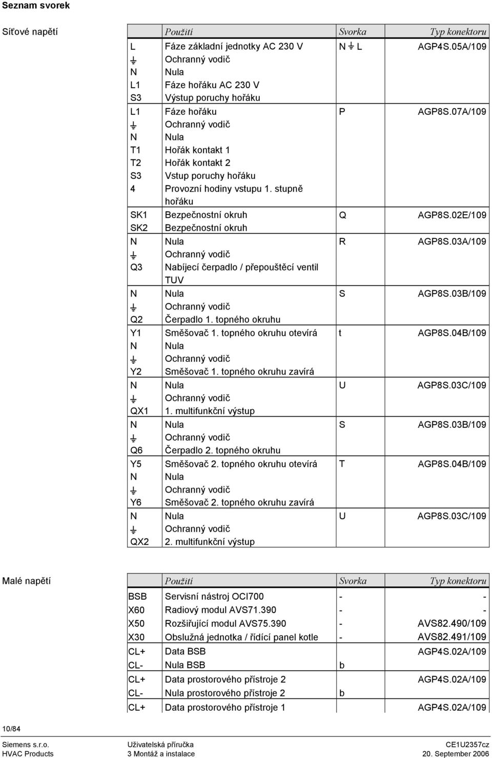 07A/109 Ochranný vodič N Nula T1 Hořák kontakt 1 T2 Hořák kontakt 2 S3 Vstup poruchy hořáku 4 Provozní hodiny vstupu 1. stupně hořáku SK1 Bezpečnostní okruh Q AGP8S.