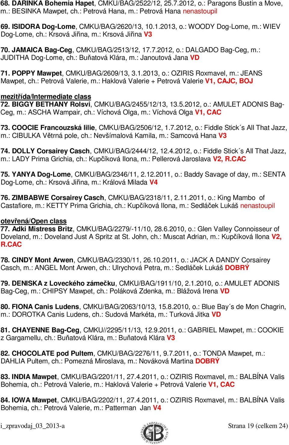 : Janoutová Jana VD 71. POPPY Mawpet, CMKU/BAG/2609/13, 3.1.2013, o.: OZIRIS Roxmavel, m.: JEANS Mawpet, ch.: Petrová Valerie, m.