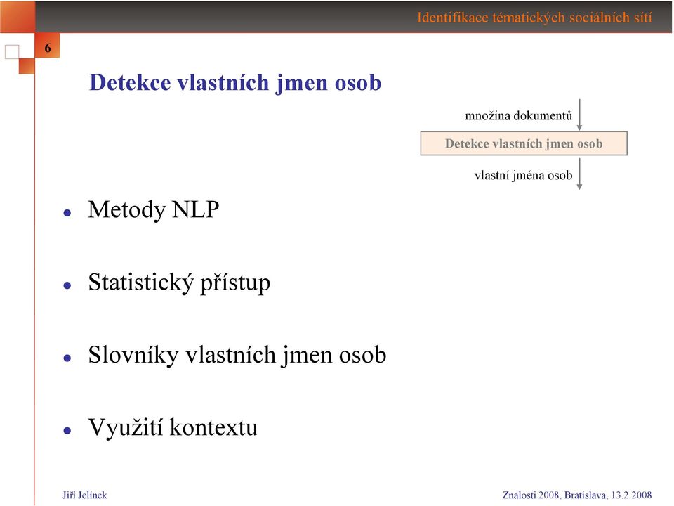 Metody NLP vlastní jména osob Statistický